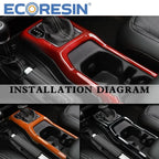 Premium Center Console Trim Cover – Interior Upgrade for Jeep Wrangler JL/JLU & Gladiator JT