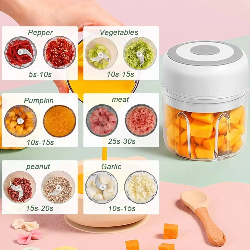 Electric USB Garlic & Veg Chopper 250ML 🧄⚡ | Fast & Easy ✨